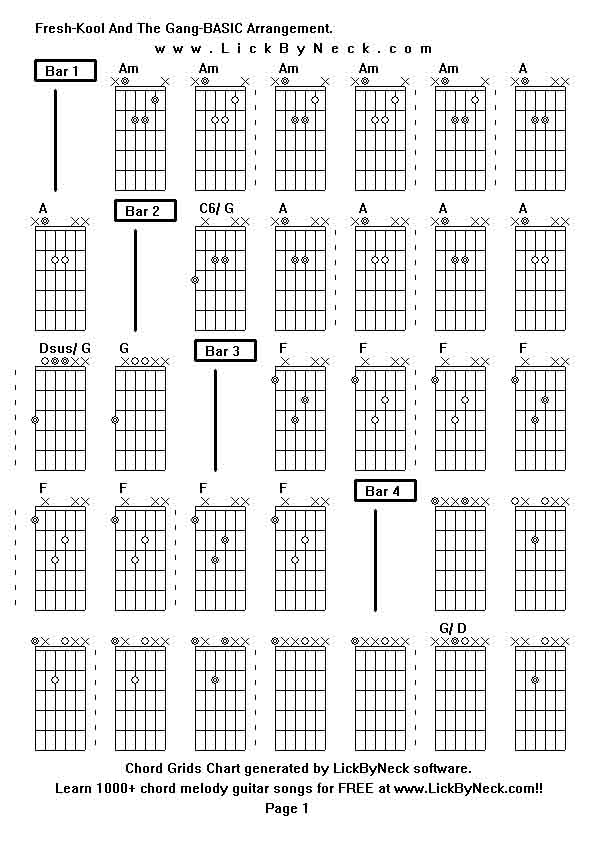 Chord Grids Chart of chord melody fingerstyle guitar song-Fresh-Kool And The Gang-BASIC Arrangement,generated by LickByNeck software.
